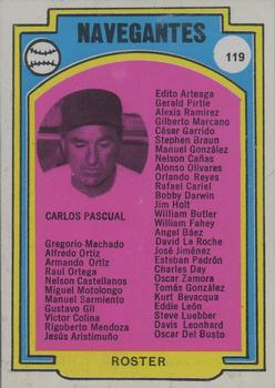 1972-73 Venezuelan Winter League Stickers #119 Roster – Carlos Pascual Front