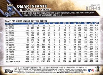 2016 Topps Kansas City Royals #KCR-14 Omar Infante Back