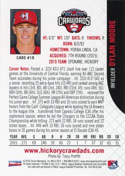 2016 Choice Hickory Crawdads #18 Dylan Moore Back