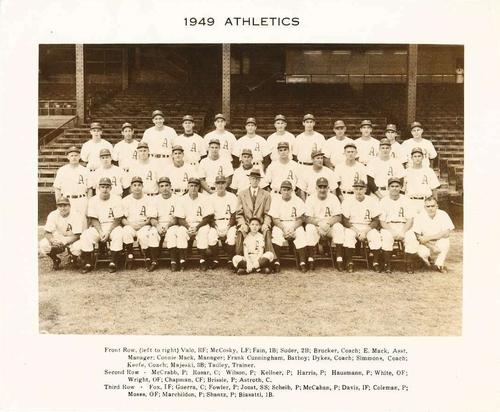 1949 Philadelphia Athletics Picture Pack #NNO 1949 Athletics Team Front