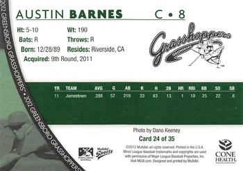 Austin Barnes Gallery  Trading Card Database