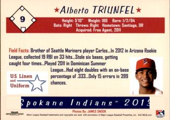 2013 Grandstand Spokane Indians #NNO Alberto Triunfel Back