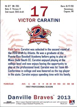 2013 Grandstand Danville Braves #NNO Victor Caratini Back