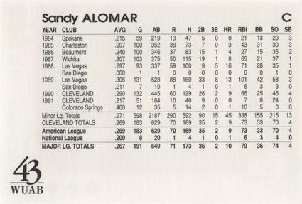 1992 McDonald's Cleveland Indians Tribe Kids Fan Club #NNO Sandy Alomar Back