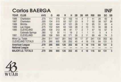 1992 McDonald's Cleveland Indians Tribe Kids Fan Club #NNO Carlos Baerga Back
