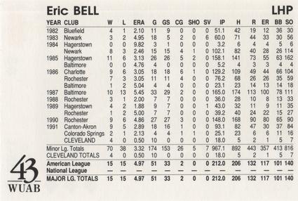 1992 McDonald's Cleveland Indians Tribe Kids Fan Club #NNO Eric Bell Back