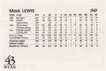 1992 McDonald's Cleveland Indians Tribe Kids Fan Club #NNO Mark Lewis Back