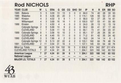 1992 McDonald's Cleveland Indians Tribe Kids Fan Club #NNO Rod Nichols Back