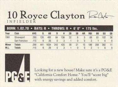 1992 PG&E San Francisco Giants #NNO Royce Clayton Back