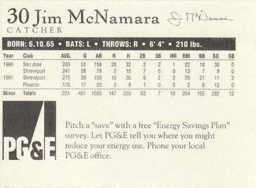 1992 PG&E San Francisco Giants #NNO Jim McNamara Back