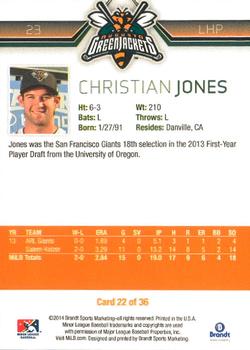 2014 Brandt Augusta GreenJackets #22 Christian Jones Back