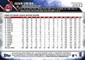 2016 Topps Update #US32 Juan Uribe Back