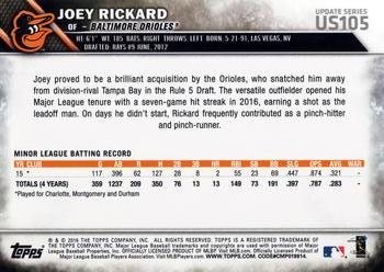 2016 Topps Update #US105 Joey Rickard Back