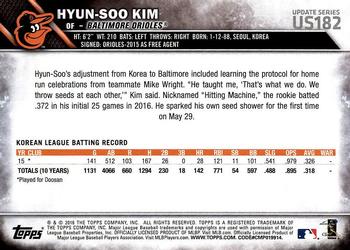2016 Topps Update #US182 Hyun-Soo Kim Back