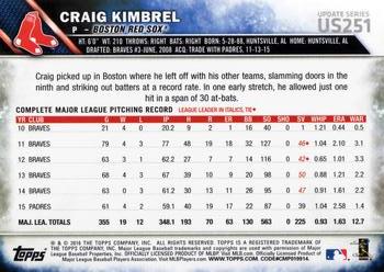 2016 Topps Update #US251 Craig Kimbrel Back