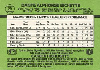 Dante Bichette – Society for American Baseball Research