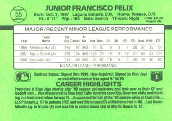 1989 Donruss The Rookies #55 Junior Felix Back