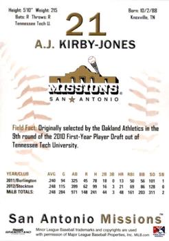 2013 Grandstand San Antonio Missions #NNO A.J. Kirby-Jones Back