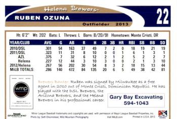 2013 Grandstand Helena Brewers #NNO Ruben Ozuna Back