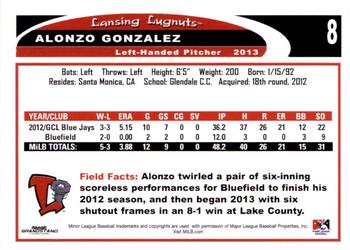 2013 Grandstand Lansing Lugnuts #NNO Alonzo Gonzalez Back