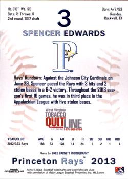 2013 Grandstand Princeton Rays #NNO Spencer Edwards Back