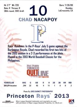 2013 Grandstand Princeton Rays #NNO Chad Nacapoy Back