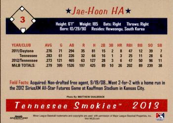 2013 Grandstand Tennessee Smokies #NNO Jae-Hoon Ha Back