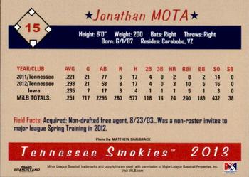 2013 Grandstand Tennessee Smokies #NNO Jonathan Mota Back