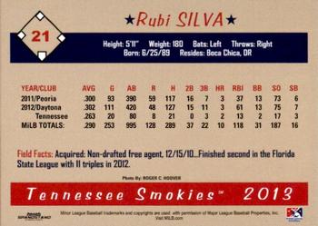 2013 Grandstand Tennessee Smokies #NNO Rubi Silva Back