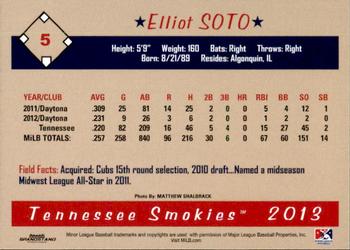 2013 Grandstand Tennessee Smokies #NNO Elliot Soto Back