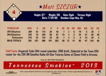 2013 Grandstand Tennessee Smokies #NNO Matt Szczur Back