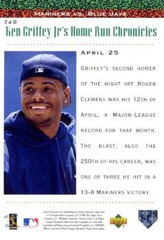 1998 Upper Deck - Ken Griffey Jr.'s Home Run Chronicles #12 Ken Griffey Jr. Back