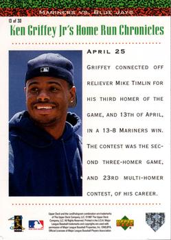 1998 Upper Deck - Ken Griffey Jr.'s Home Run Chronicles #13 Ken Griffey Jr. Back