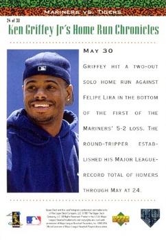 1998 Upper Deck - Ken Griffey Jr.'s Home Run Chronicles #24 Ken Griffey Jr. Back