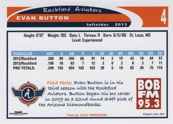 2013 Grandstand Rockford Aviators #NNO Evan Button Back