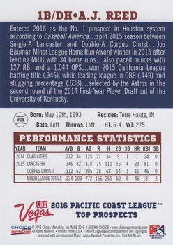 2016 Choice Pacific Coast League Top Prospects #9 A.J. Reed Back