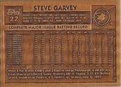 1984 Topps Gallery of Immortals Bronze #5 Steve Garvey Back