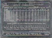1987 Topps Gallery of Champions Aluminum #40 Dave Righetti Back