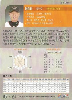2015 Ntreev Duael Super Star Season 1 - All Star Sparkle Parallel #SBC1501-104-AS Yong Gwan Kwon Back