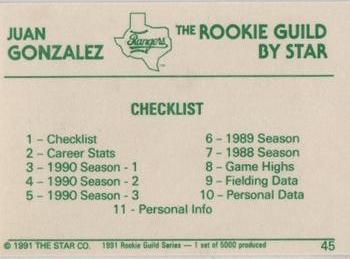 1991 Star The Rookie Guild #45 Juan Gonzalez Back