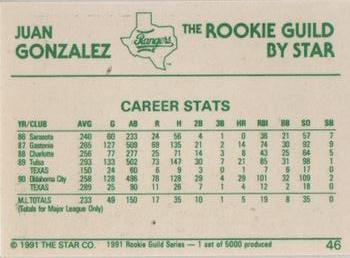 1991 Star The Rookie Guild #46 Juan Gonzalez Back