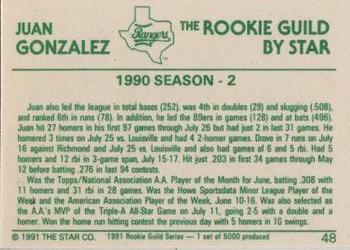 1991 Star The Rookie Guild #48 Juan Gonzalez Back