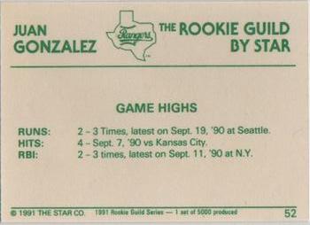 1991 Star The Rookie Guild #52 Juan Gonzalez Back