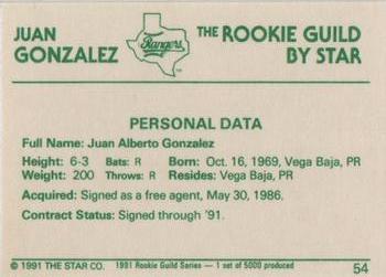 1991 Star The Rookie Guild #54 Juan Gonzalez Back