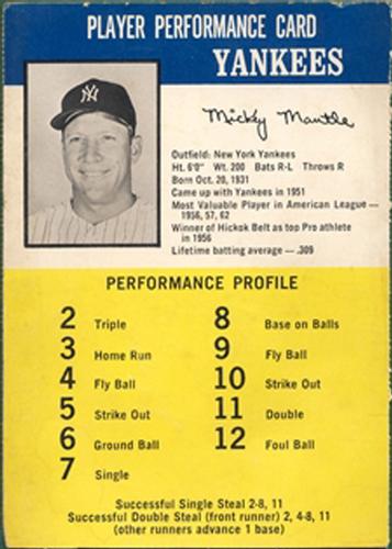 1965 Challenge The Yankees #NNO Mickey Mantle Front
