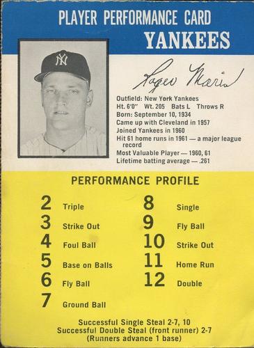 1965 Challenge The Yankees #NNO Roger Maris Front