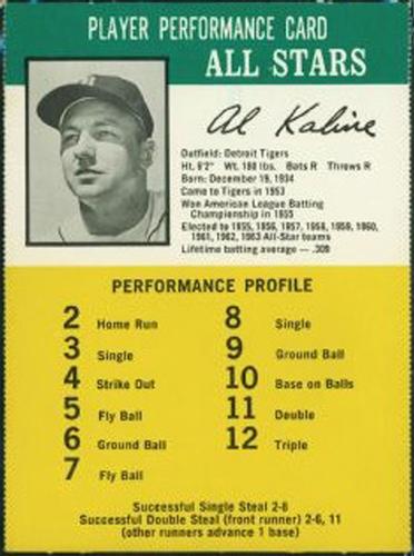 1965 Challenge The Yankees #NNO Al Kaline Front