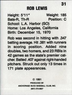 1991 Anchorage Bucs #31 Rob Lewis Back