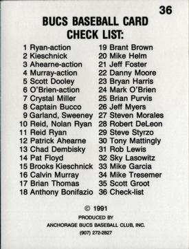 1991 Anchorage Bucs #36 Team Card / Checklist Back