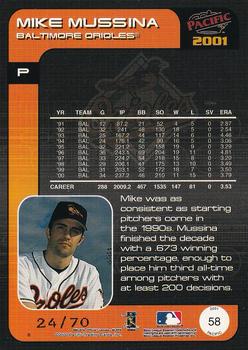 2001 Pacific - Hobby LTD #58 Mike Mussina  Back